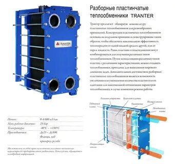 Подбор теплообменника