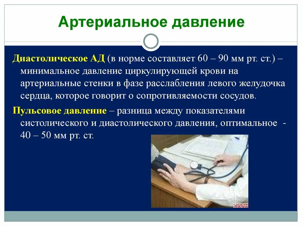 Физиологическое состояние больного