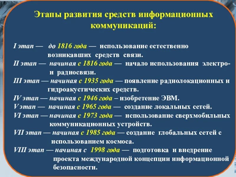 На какие этапы делится. Этапы развития информационной безопасности. Этапы развития средств связи. Этапы развития средств связи кратко. История развития информационной безопасности.