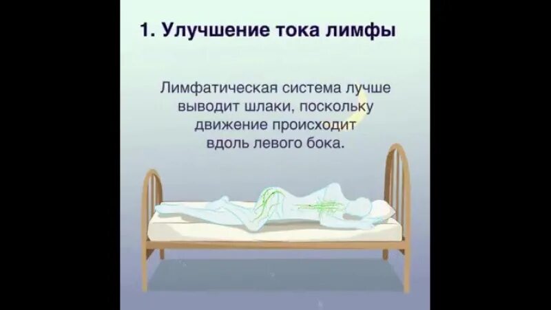 Почему нельзя спать на правом боку. Спать на левом боку. Сон на левом боку полезен. Нельзя спать на левом боку. Невозможно спать на правом боку.