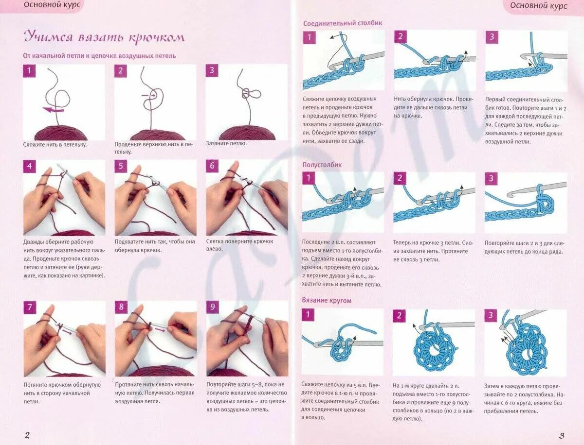 Пошаговые уроки с нуля. Вязание крючком для начинающих пошаговые инструкции. Как вязать крючком для начинающих пошагово схемы. Учусь вязать крючком для начинающих пошагово. Уроки вязания крючком пошагово для начинающих.