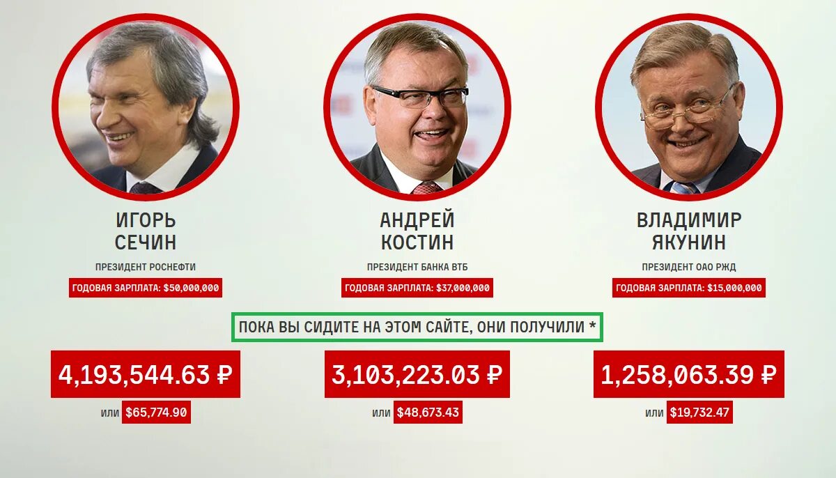 Зарплата Сечина. Роснефть зарплаты. Заработок главы Роснефти. Какая зарплата у директора Роснефти.