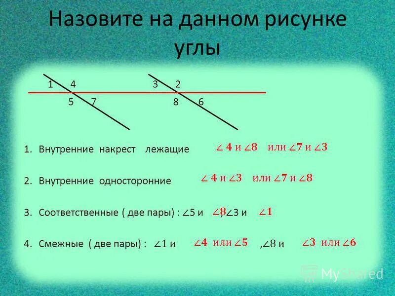 Изобразите накрест лежащие углы