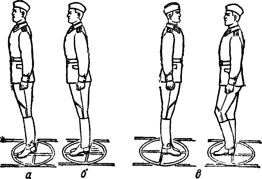 Строевая стойка. Строевые приемы на месте. Повороты на месте строевая. Строевая стойка повороты. Строевой и походный шаг