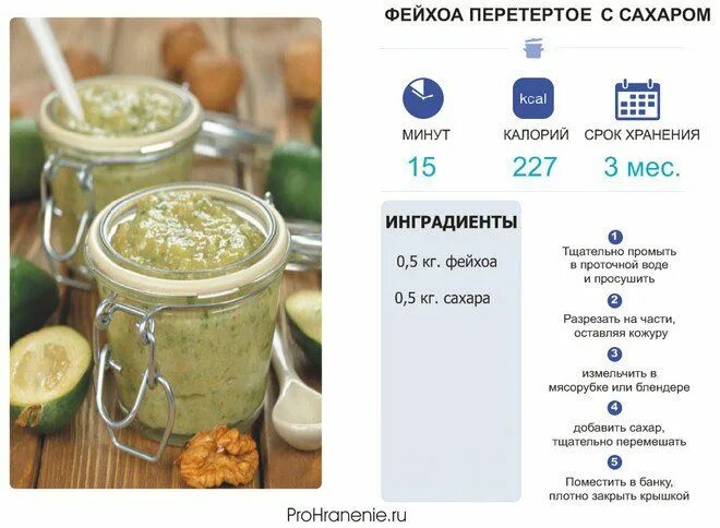 Фейхоа кбжу. Фейхоа калорийность. калораж фейхоа. фейхоа калории. фейхоа ккал на 100 грамм.