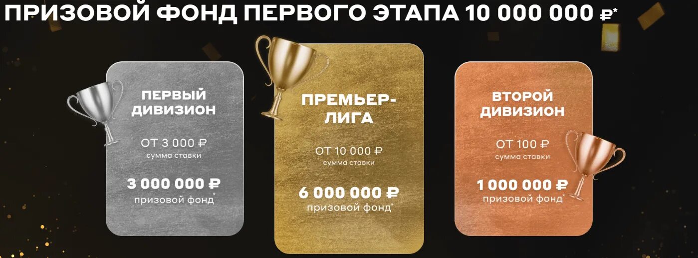 Распределение призового фонда. Призовой фонд дота 2. Альфа мани призовой фонд. Альфа мани призовой фонд. Призовой фонд интернешнл 9.
