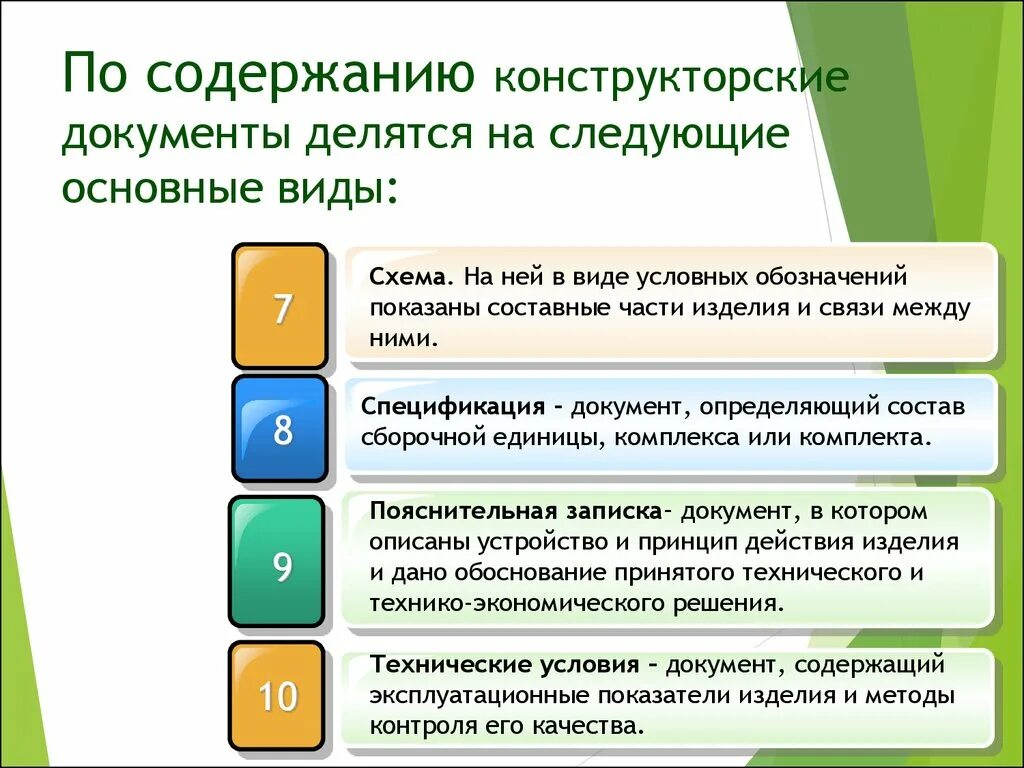 Основные конструкторские документы. Виды конструкторской документации. Этапы работ конструкторской документации. Виды конструкционной документации.