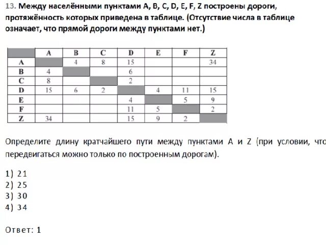 Километры между населенными пунктами. Между населёнными пунктами. Между населёнными пунктами а в с d. Между населенными пунктами a b c d e f которых приведена в таблице. Между населенными пунктами построены дороги.