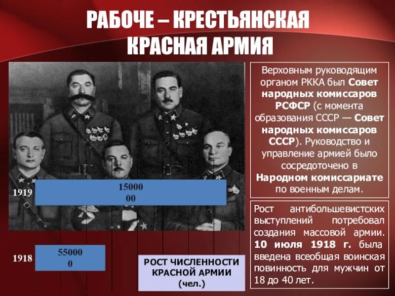 Суть снк