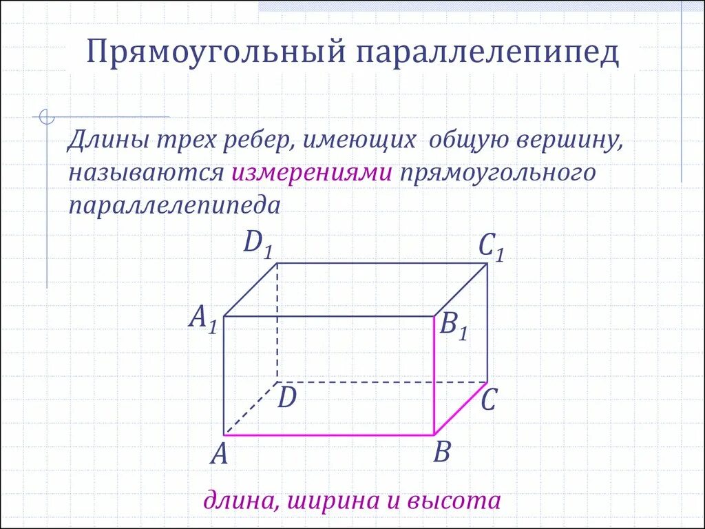 Ребра прямоугольного параллелепипеда с измерениями