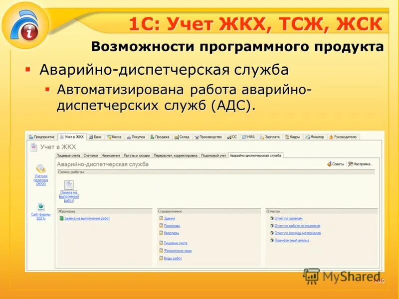 Переселение граждан. Общее имущество мкд. Управление многоквартирным домом. Схема управления жилищно-коммунальным хозяйством. Капремонт многоквартирного дома.