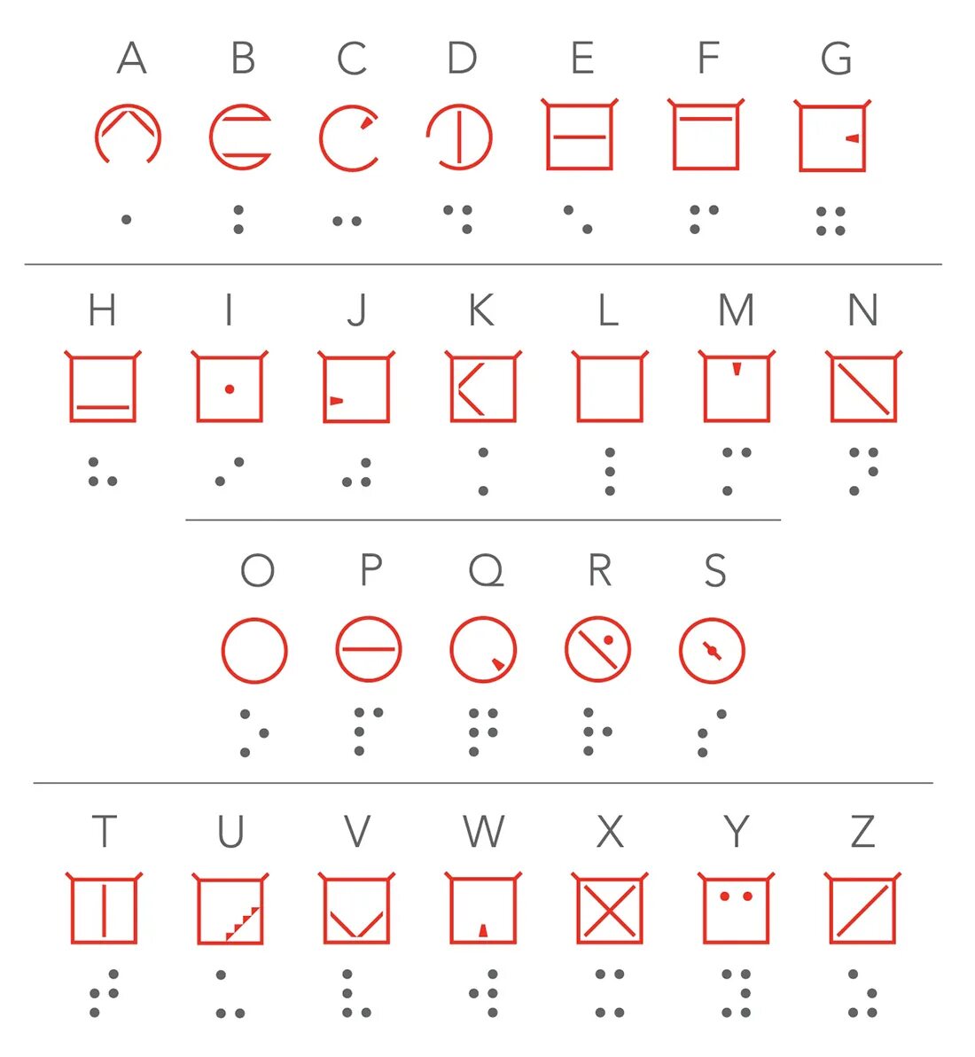 Знаки шрифта брайля. Азбука по системе Брайля. Латинский алфавит слепых Брайля. Восьмиточечный алфавит Брайля. Цифры для слепых.