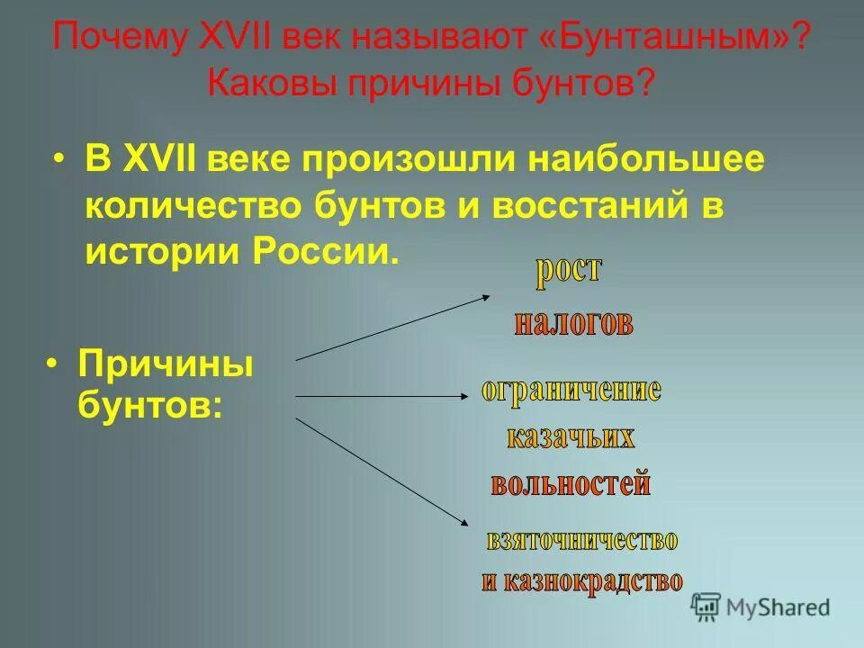 Xvii век вошел в историю под названием. Почему 17 век называют бунташным. Почему XVII век назван «бунташным»?. Почему Бунташный век. Почему 17 век называют бунташным причины.