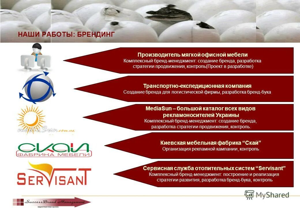 Ии для создания бренда. Структура продвижения бренда. Ии для создания бренда. Ии для создания бренда. Искусственный интеллект в моде.