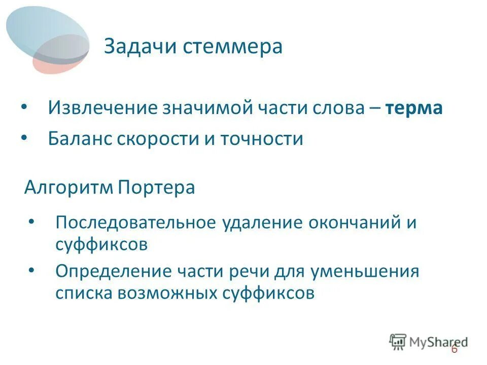 Condition слово. слово терм. слово терм. английский сленг. Long term.