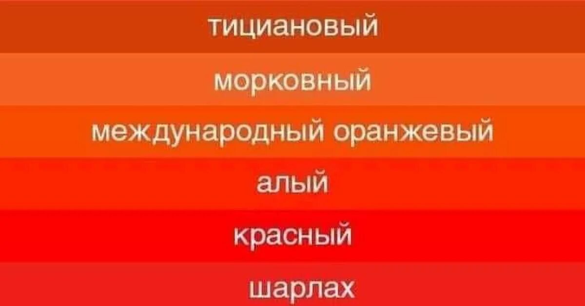 Красность. Оттенки красного. Оттенки красного с названиями. Красные цвета названия. Оттенки красного цвета названия.