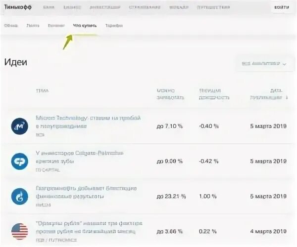 Стратегии в тинькофф инвестиции