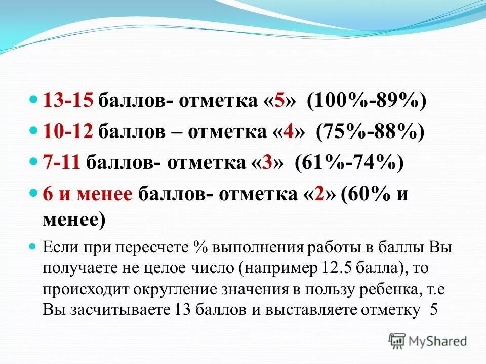 Египет система оценивания. Балл отметка. Система оценивания в самбо. 13 Баллов. Система оценивания 7 класс русский язык