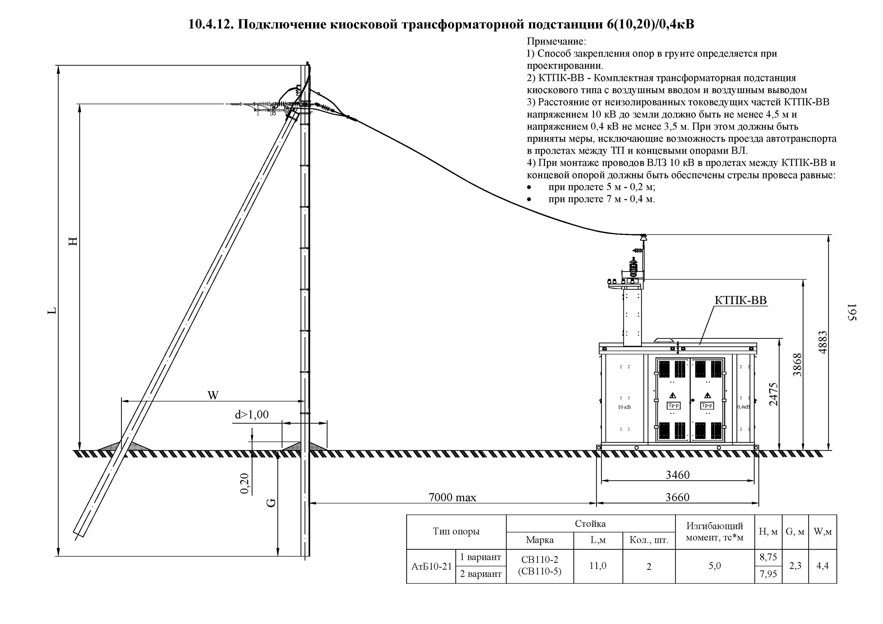 Расстояние от трансформатора. Охранная зона опоры вл 110 кв. Столбовая трансформаторная подстанция чертеж. Вл-0,4 кв от КТП. Схема подключения вл 10кв.