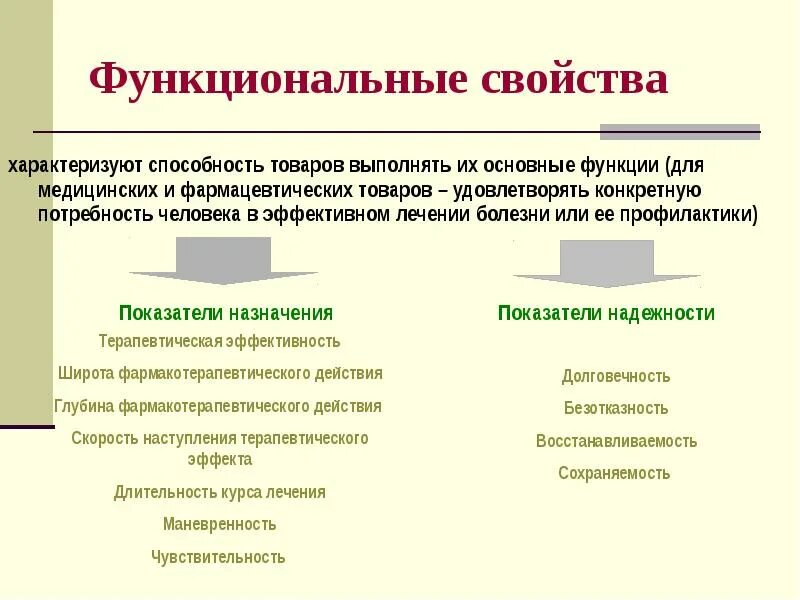Просты в использовании и подходят