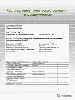 Карточка учета организации