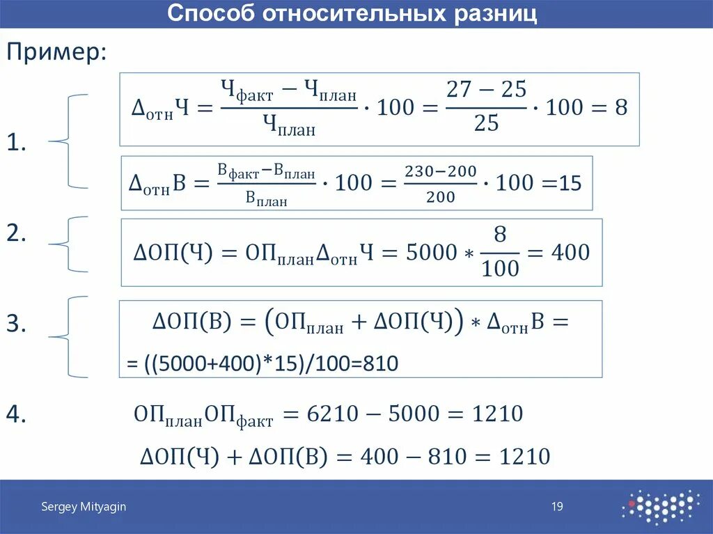 Метод относительных разниц. Метод относительных разниц пример. Относительная разница. Факторный анализ относительных разниц. Анализ относительных разниц