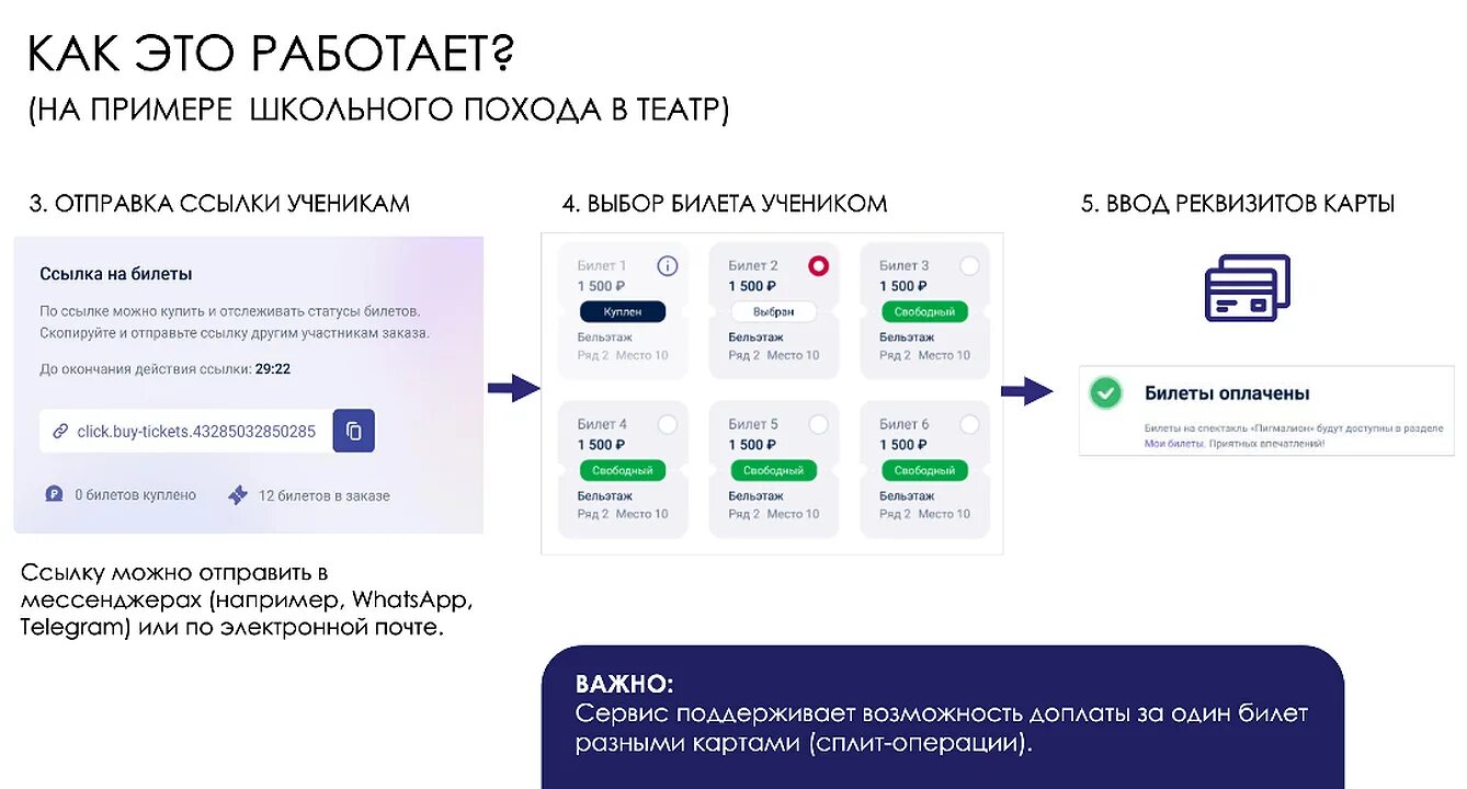 Пушкинская карта с какого года. Пушкинская карта. Пушкинская карта карта. Виртуальная Пушкинская карта. Пушкинская карта почта банк.