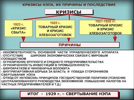 Международная обстановка в 19 веке суть изменения