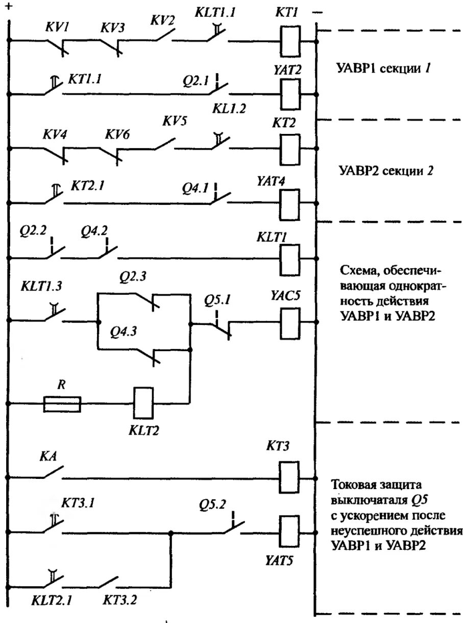 Релейная защита 6 кв. АВР 10 схема Рза. Релейная схема АВР 0.4 кв. Схема релейной защиты электродвигателя. Схема релейной защиты двигателя.