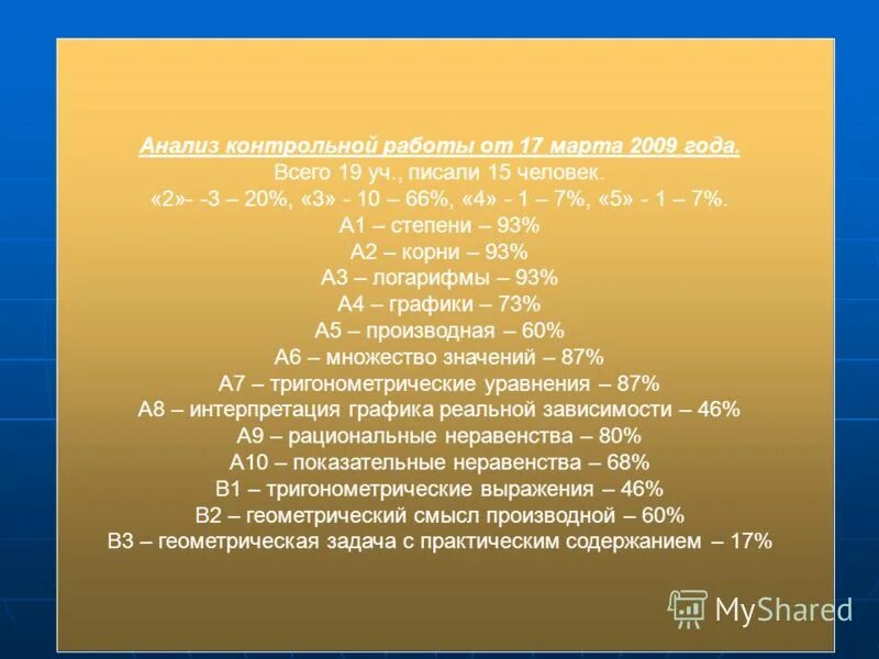 анализ контрольного устного счета 2 класс. анализ контрольной работы по математике. таблица анализа контрольных работ в начальной школе по фгос образец. анализ контрольной работы по математике. анализ контрольной работы по математике 10 класс.