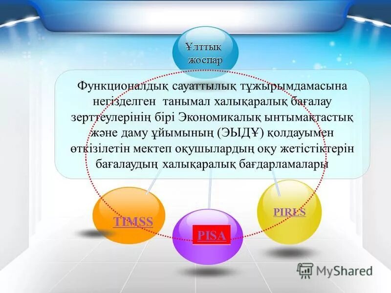 Функционалдық сауаттылық презентация. Функционалдық сауаттылық математика сабағында презентация. Функционалды сауаттылық дегеніміз не. Халы0аралық зерттеулер.