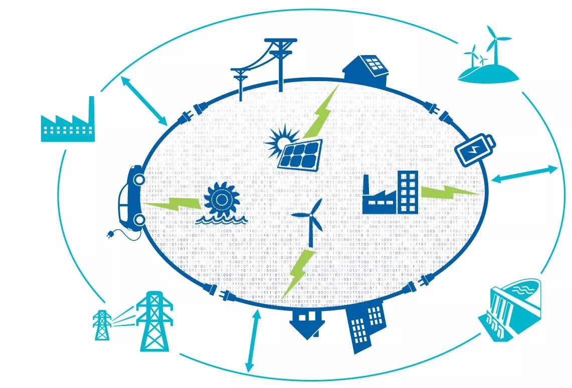 Схема Smart Grid. Распределенная Энергетика. Распределенная генерация. Распределенная генерация электроэнергии.