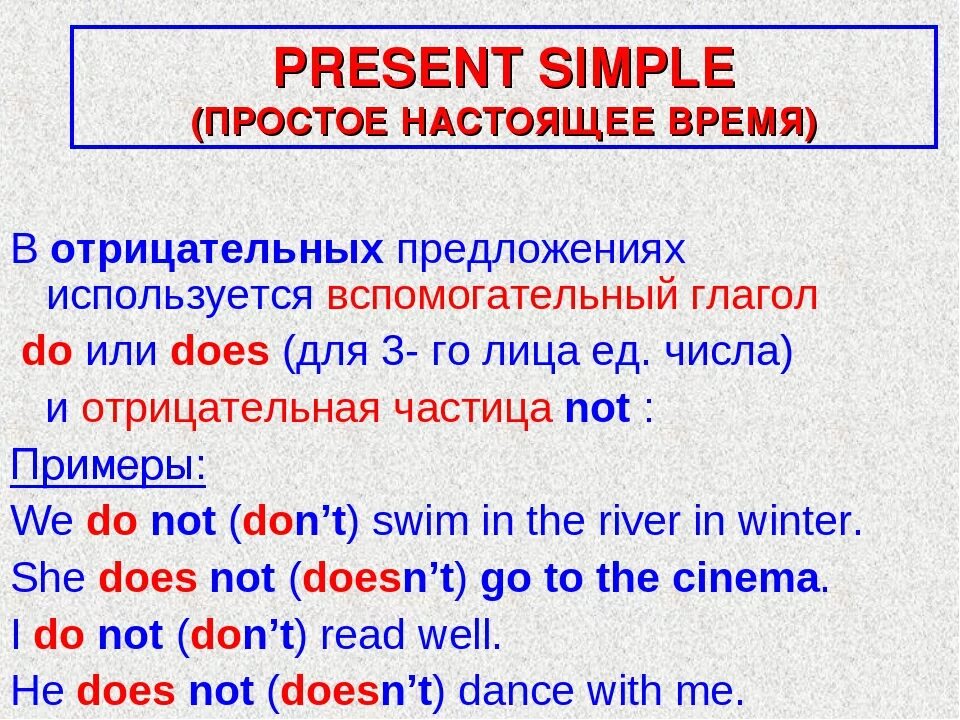 Презент симпл 6. Предложения на английском языке в present simple. Предложения на английском в present simple с переводом. Презент Симпл отрицательные и вопросительные предложения. Отрицательные предложения в present simple примеры.