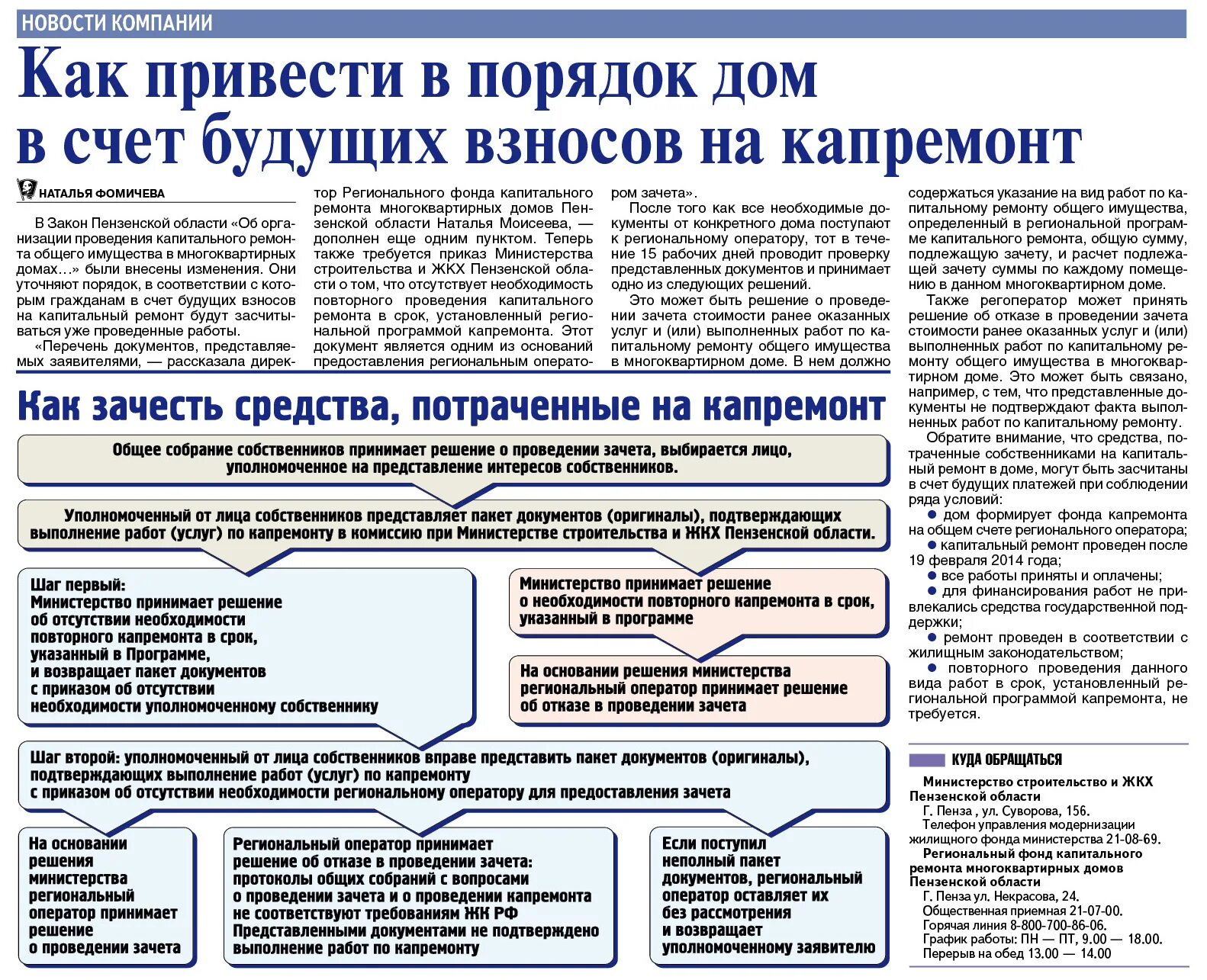 Договор на выполнения капитального ремонта