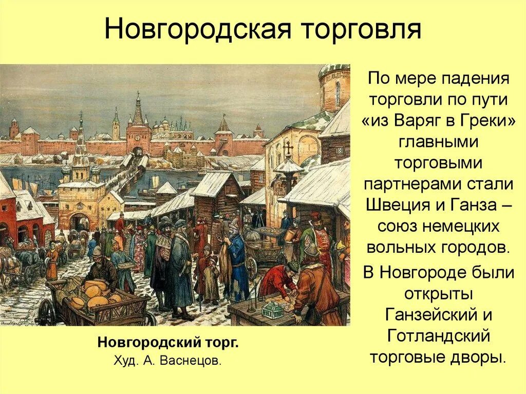 История россии 6 класс учебник новгородская республика. Новгород 13 век город. Великий Новгород в древней Руси. Новгородская Республика 12-13 века. Новгород 11 век.