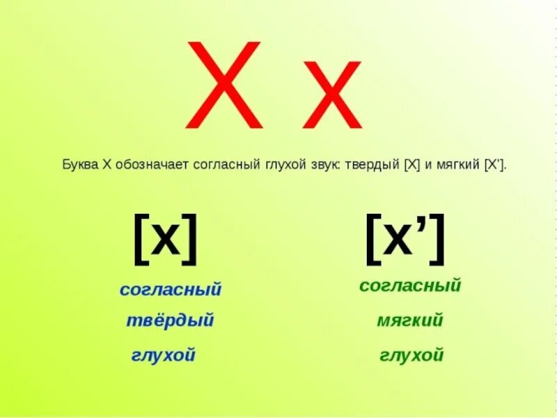 4 буквы 1 х. Характеристика звука х. характеристика буквы х. буква х звук х. охарактеризуйте звук х.