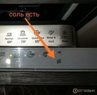Electrolux ошибки посудомоечной