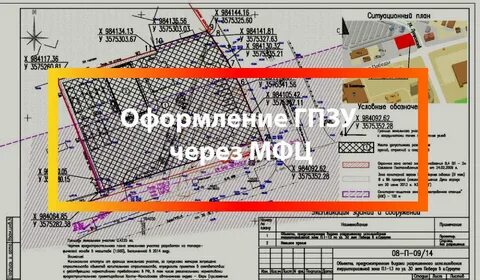 Оформление земельного участка через мфц