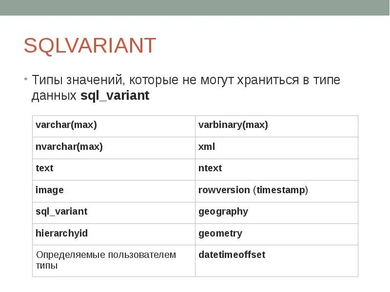 Какие типы данных используются в sql. Nvarchar тип данных. типы данных которые могут хранится. тип данных variant. sql_variant тип данных.
