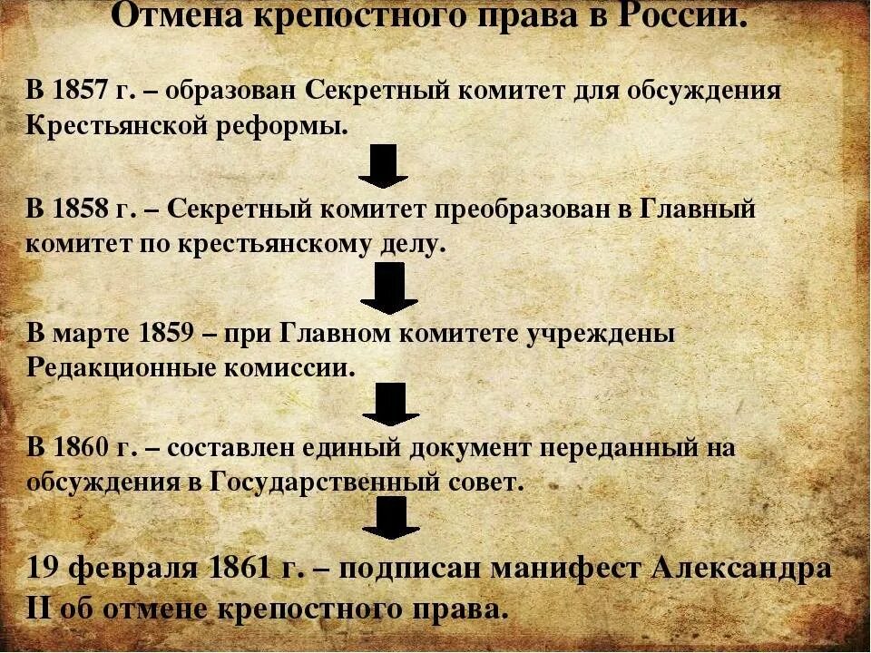 Первые в роду не простое решение