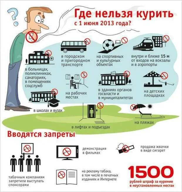 Где запрещается