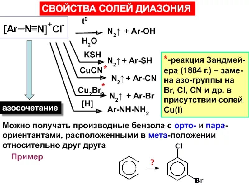 Выделение азота реакция. Соли диазония реакции. Образование солей диазония механизм. Разложение солей диазония механизм. Строение ароматических солей диазония.