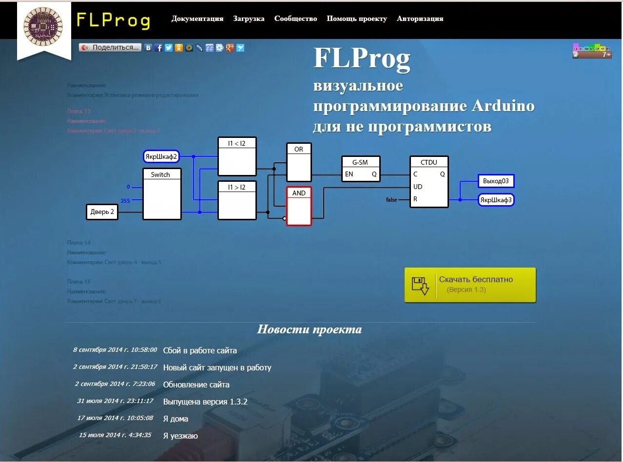 Flprog для ардуино. Визуальное программирование ардуино. проекты на ардуино в flprog. программирование на flprog. готовые проекты на flprog для ардуино.