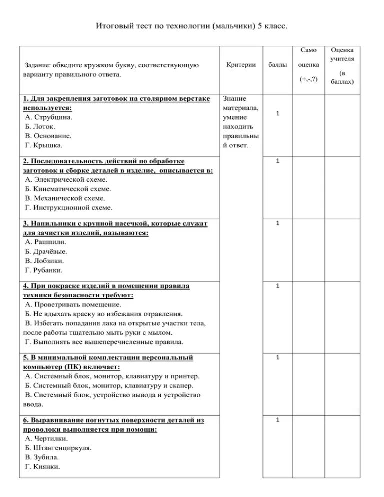 Контрольная работа по технологии 3 класс итоговая. Тест по технологии 7 класс мальчики. Итоговый тест по технологии 7 класс мальчики. Тест по технологии 7 класс мальчики с ответами. Тест по технологии 5 класс мальчики.