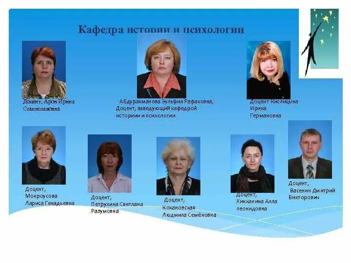 Генадьевна или