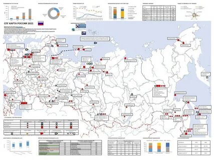 производство спг в россии 2023