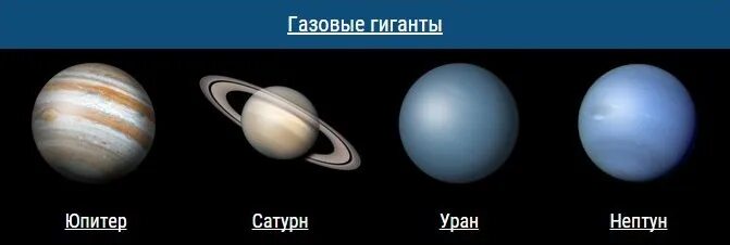 Сколько планет гигантов в солнечной системе. Газовые гиганты Сатурн Уран Нептун Юпитер. Планеты гиганты Юпитер Сатурн Уран Нептун. Солнечная система Юпитер Сатурн Уран Нептун. Планета солнечной системы Сатурн Юпитер Нептун Уран.