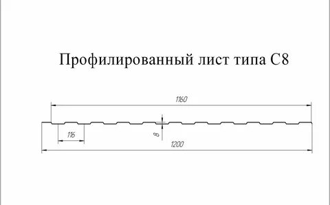 Размеры профнастила нс 35