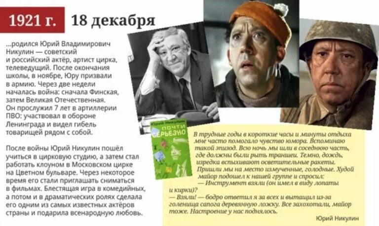 Сколько лет тому назад родился. 100 Лет Юрию Никулину. Биография Юрия Никулина. Биография Юрия Никулина кратко.