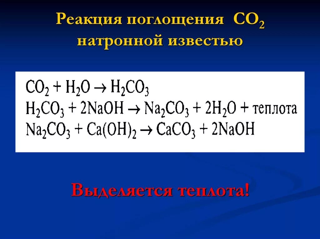 Поглощение газа реакция